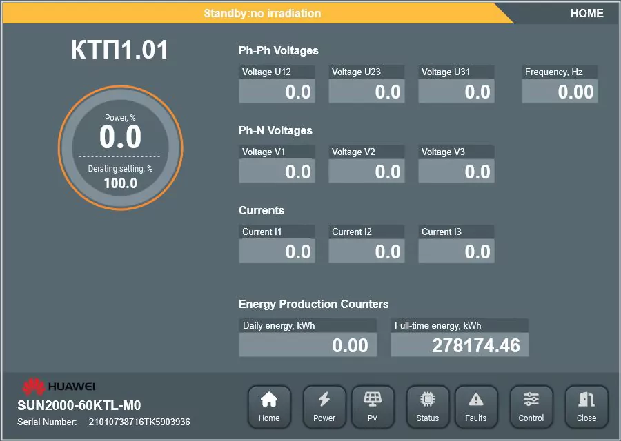 Inverter electrical live parameters overview