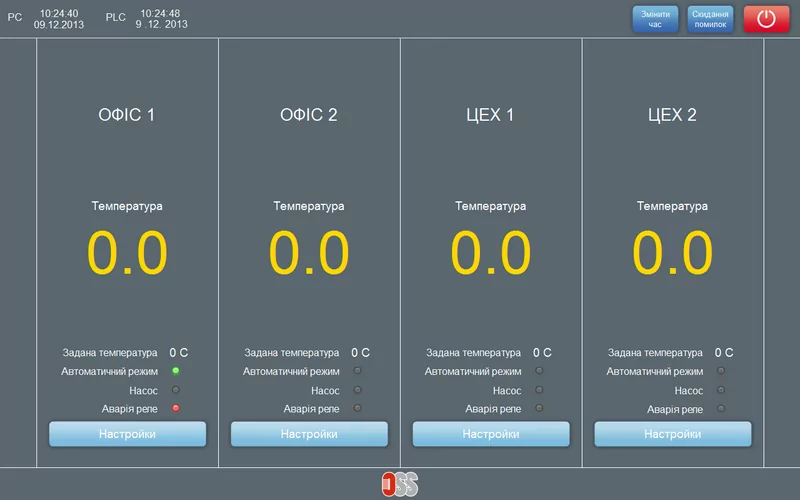 Heating system overview