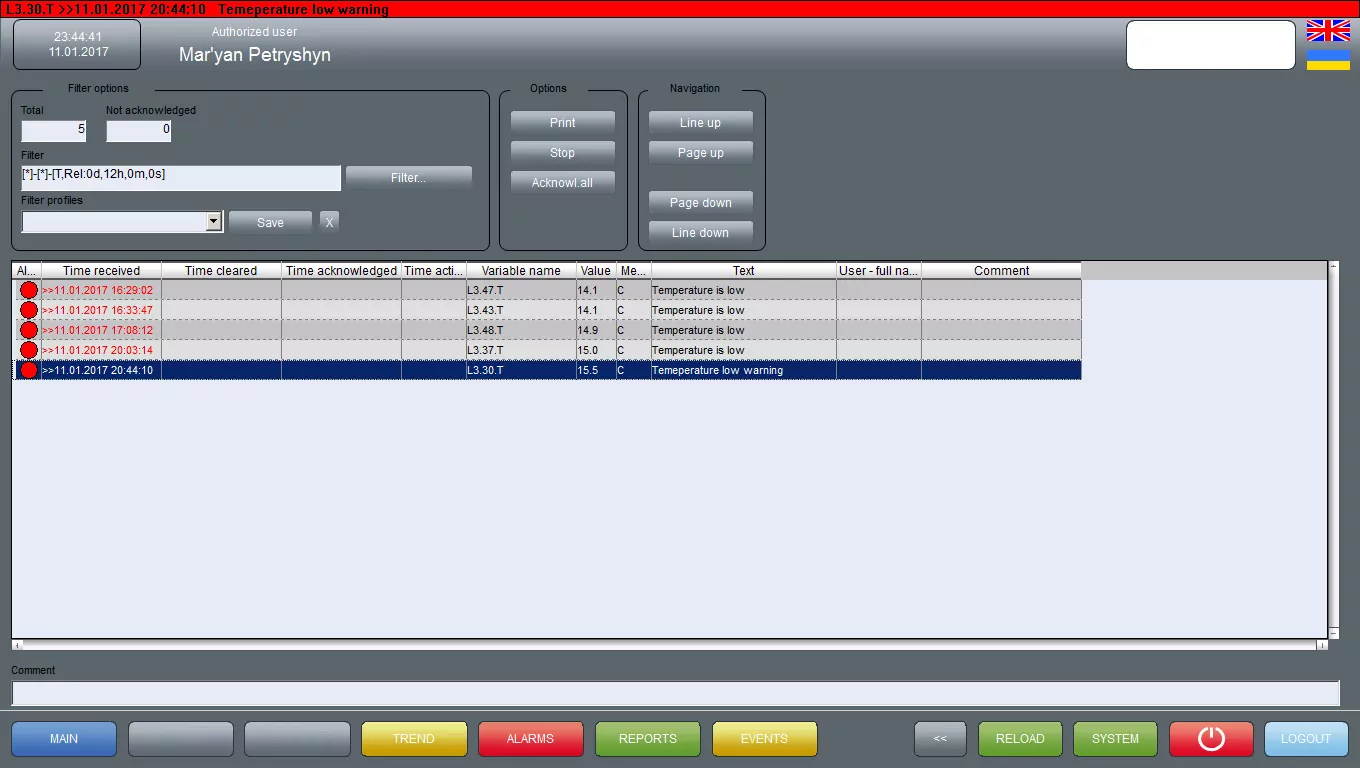 AML (Alarm Message List)