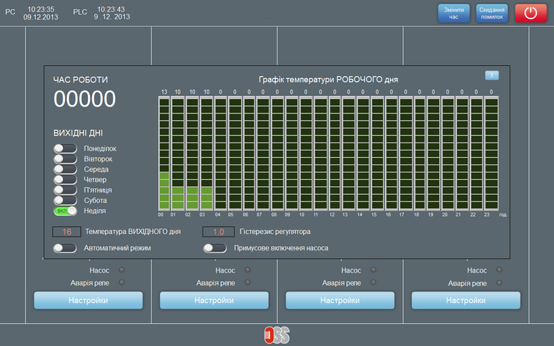 Heating system's SCADA. Settings.