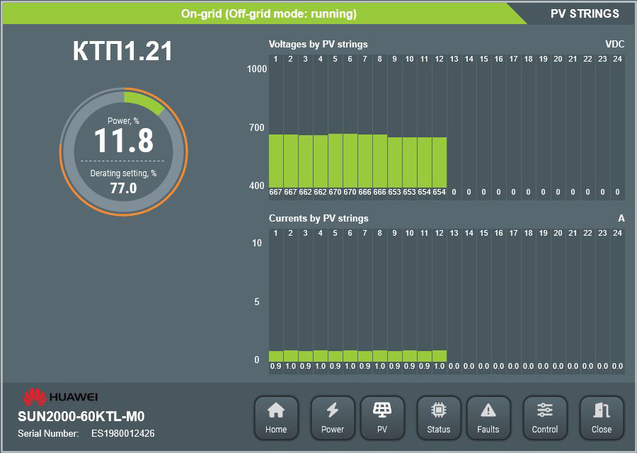 Huawei SUN2000 smart object. Inverter DC strings inputs page.